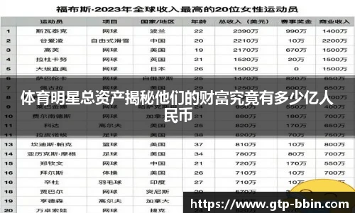 体育明星总资产揭秘他们的财富究竟有多少亿人民币